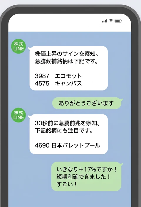 LINEにマーケットレポートが届く画面